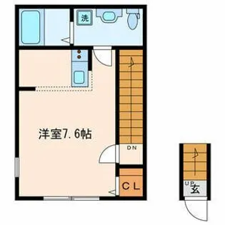サウスウィンド西永福【2階】の間取り