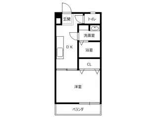 アルファマンション【2階】の間取り