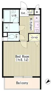 エムズ・フラッツ千駄ヶ谷【1階】の間取り