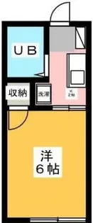 グリーンヒルハイツ【1階】の間取り