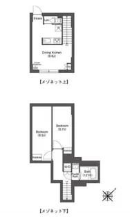 エスタート大井町フォレストの間取り