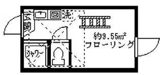 フェリスキッド【1階】の間取り