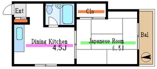 日野ビル【3階】の間取り