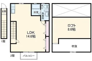 ナンディナハウス【2階】の間取り