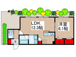 Villa Foresta【1階】の間取り