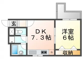 ラクーンドッグ【3階】の間取り