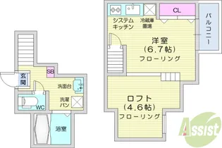 RIZEST Peace東照宮【2階】の間取り