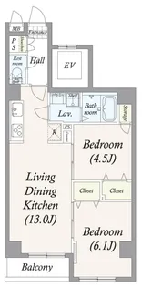 アルファコート町屋【6階】の間取り