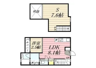 DreamStage博多南eden【2階】の間取り
