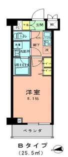 ラフィネジュ大森【5階】の間取り