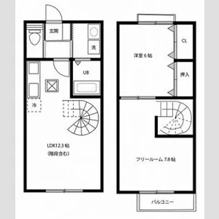 サニーヒル平山Bの間取り