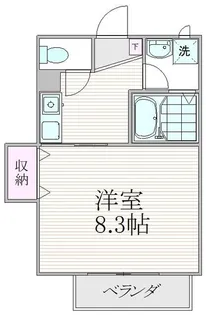 シャルマン【1階】の間取り