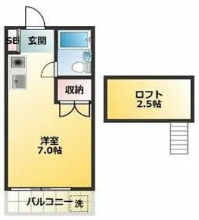 サンアマノ小平【2階】の間取り