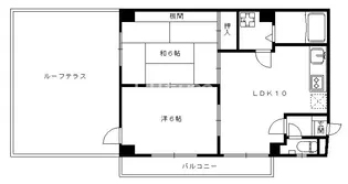 エグゼ東山【3階】の間取り