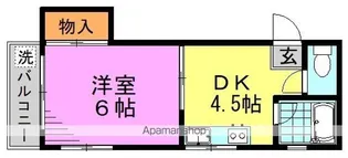 グリーン中野本町【2階】の間取り