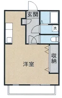 ルナハイツ part3【1階】の間取り