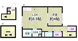 プラチナレジデンス千石【3階】の間取り