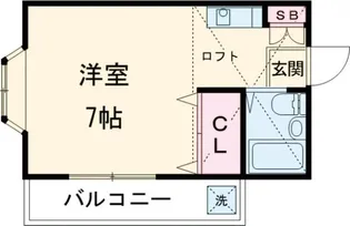 仙川スカイハイツ【2階】の間取り