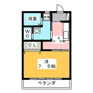 シンコーハイツ【1階】の間取り