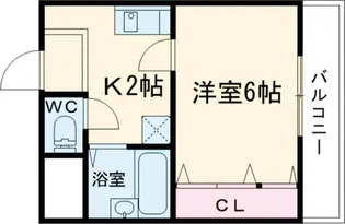 1Kの間取り画像