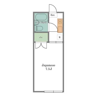 グリーンフラッツ【2階】の間取り
