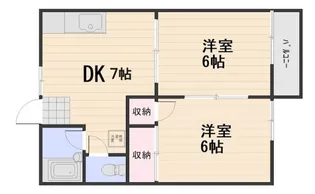グリーンコート中島【1階】の間取り