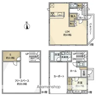 東京都世田谷区奥沢2【一戸建】の間取り
