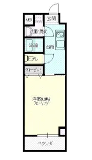 ブールバールセゾン【9階】の間取り