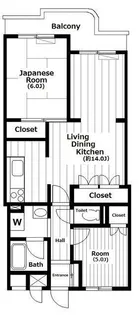 東京都世田谷区砧5【マンション】の間取り