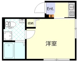 SINCREASE代田橋【4階】の間取り