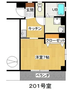 オリエンタル中河原【2階】の間取り