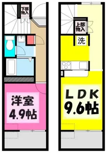 コンフォート安行原の間取り