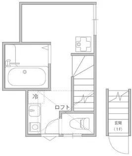 Bハウス東大井【2階】の間取り