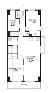 アビタート蒲田【4階】の間取り