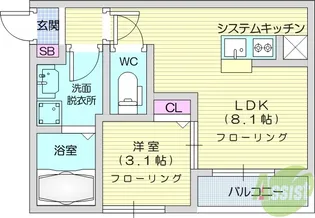 穀町新築AP A棟【2階】の間取り