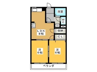 柿沢ハイツB【2階】の間取り