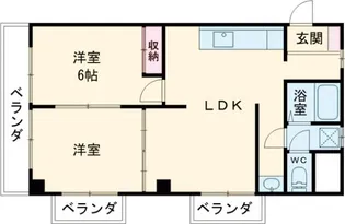 新泉ビル【2階】の間取り