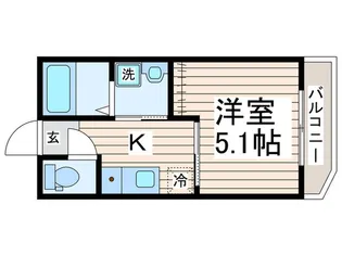 Flat291【1階】の間取り