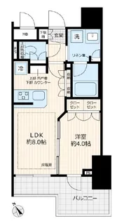 インプレストコア四谷坂町【9階】の間取り