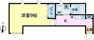 アネックス新小岩II【1階】の間取り