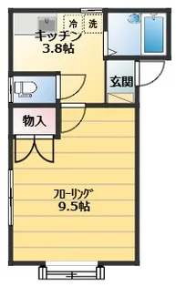 ビバリーリバーサイド【1階】の間取り