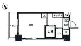 スカイコート新宿新都心第二【5階】の間取り