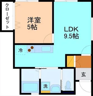 N2S【1階】の間取り