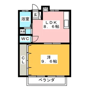 近田ハイツ A棟【2階】の間取り