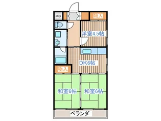 芳賀興産ビル【3階】の間取り