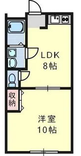 家の森ハイツ【1階】の間取り