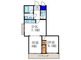 シェモア鞍馬口【3階】の間取り