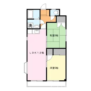 グリーン・パル【3階】の間取り