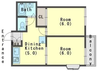 グランデュール永井A棟【1階】の間取り