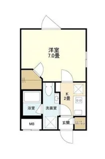 ウェルスクエアイズム奥沢【3階】の間取り